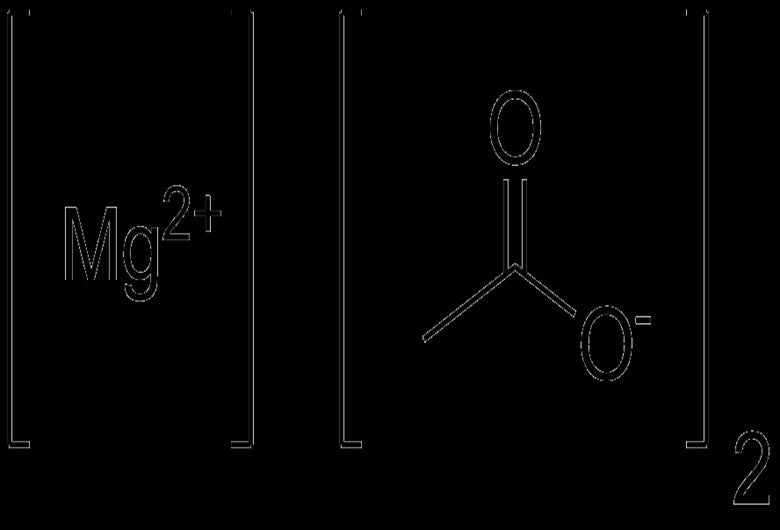 Magnesium Malate: Highly Bioavailable