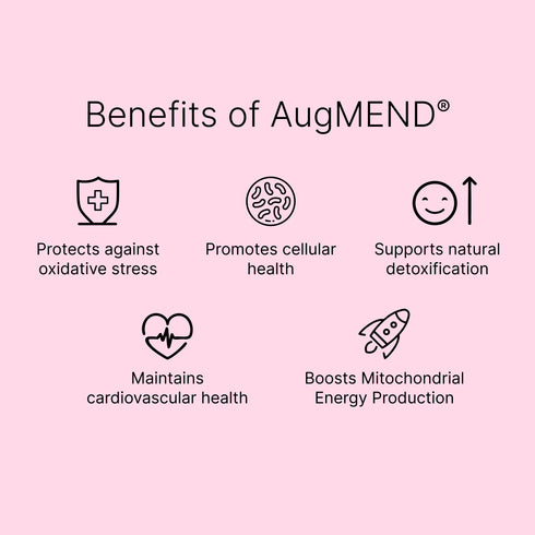 AugMEND® l Advanced Cell Protection & Mitochondrial Support