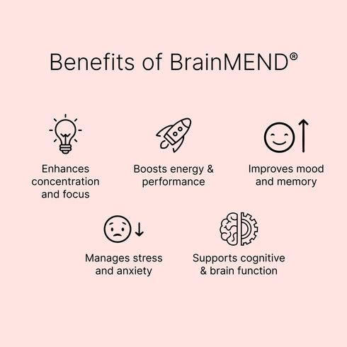 BrainMEND® | Organic Advanced Brain Booster & Nootropic