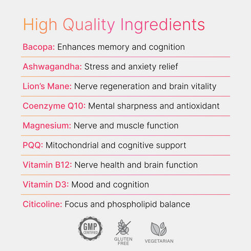 BrainMEND® | Organic Advanced Brain Booster & Nootropic