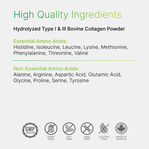 COLLAGEN - Hydrolyzed Bovine Type I & III Unflavored Powder