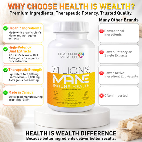 Lion's Mane + Astragalus Cognitive & Immune Support