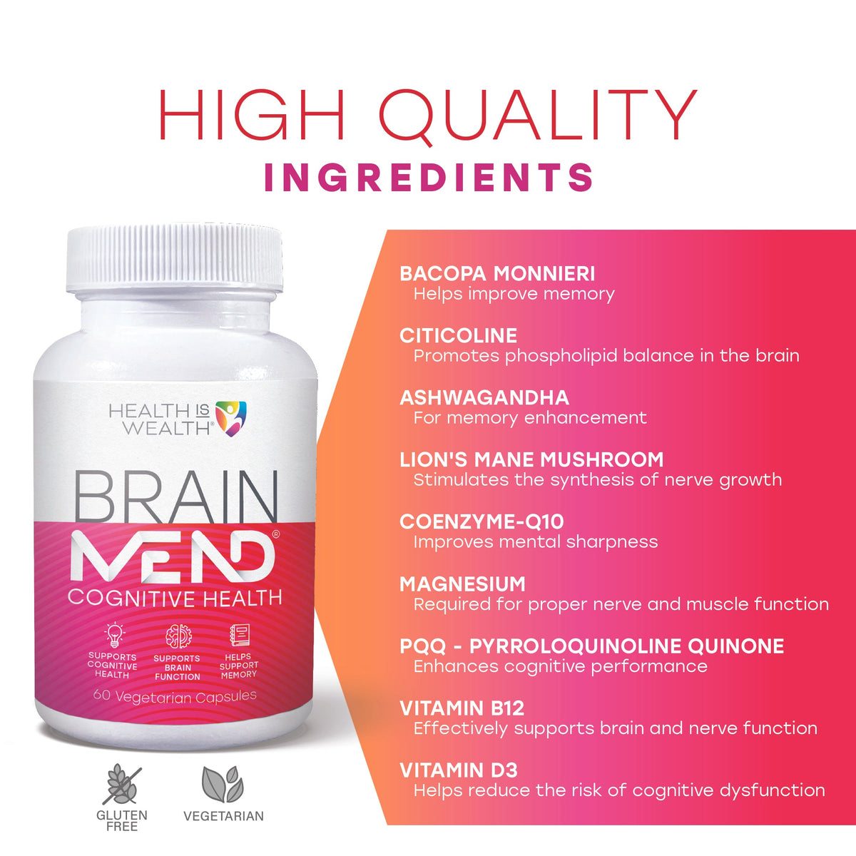 BrainMEND® PQQ Brain Vitamin Health IS Wealth 60 caps Health IS